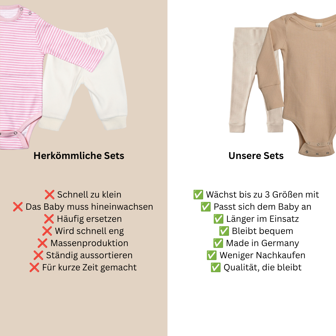 Mitwachsendes Basic-Set – Bild 4