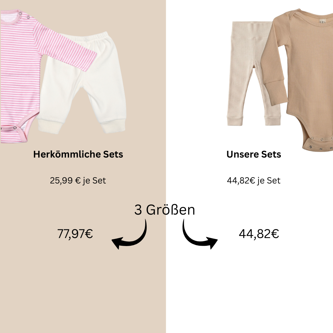 Mitwachsendes Basic-Set – Bild 5